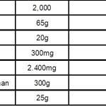 Amrut Cut Mango & Lemon combo pickle