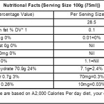 Amrut Mixed Fruit and Mango Jam Combo