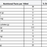 Amrut Sparkling Drink - Mandarin Juice